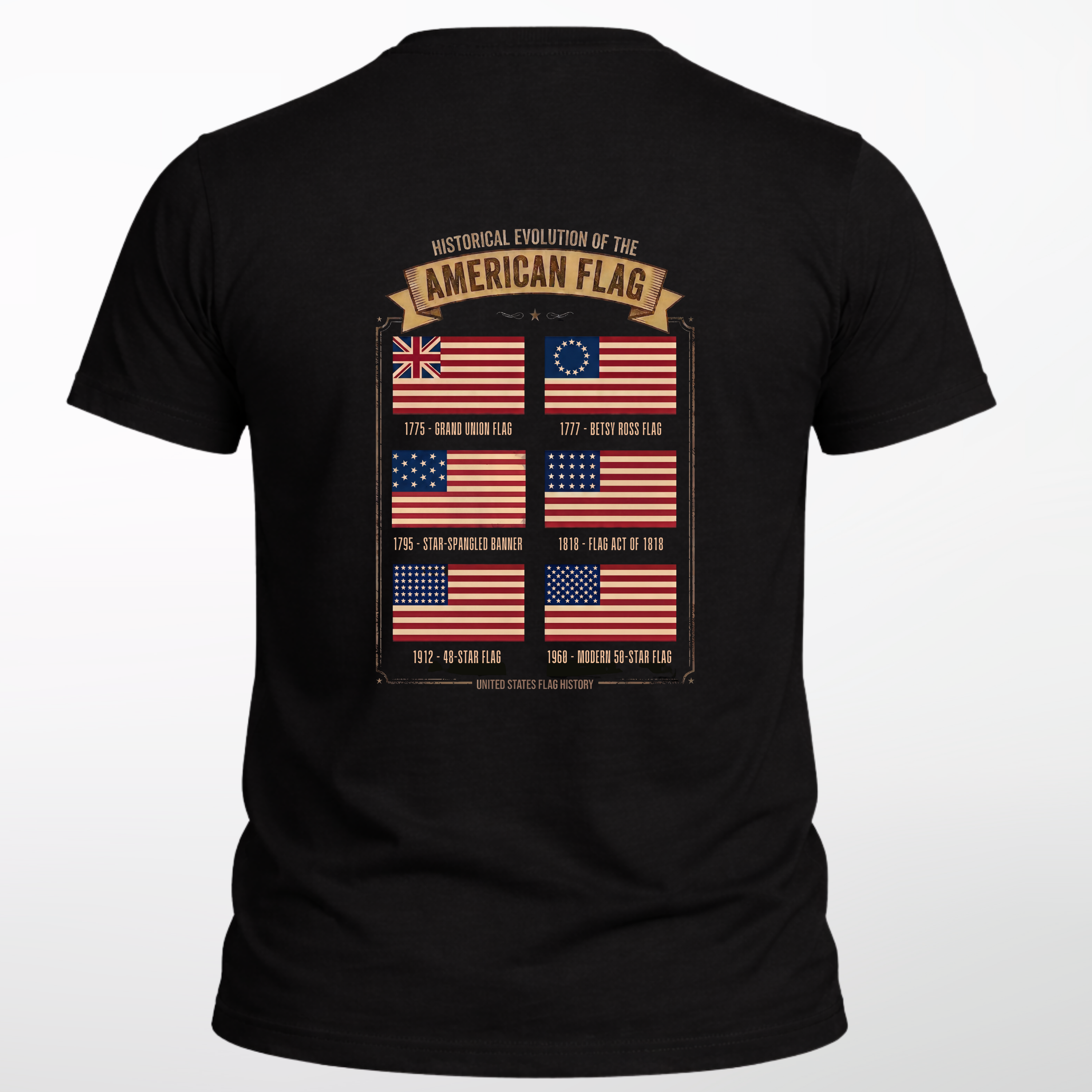 Flag Evolution Tee