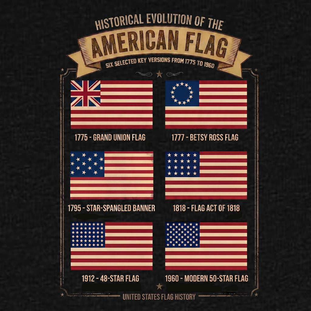 Flag Evolution Tee