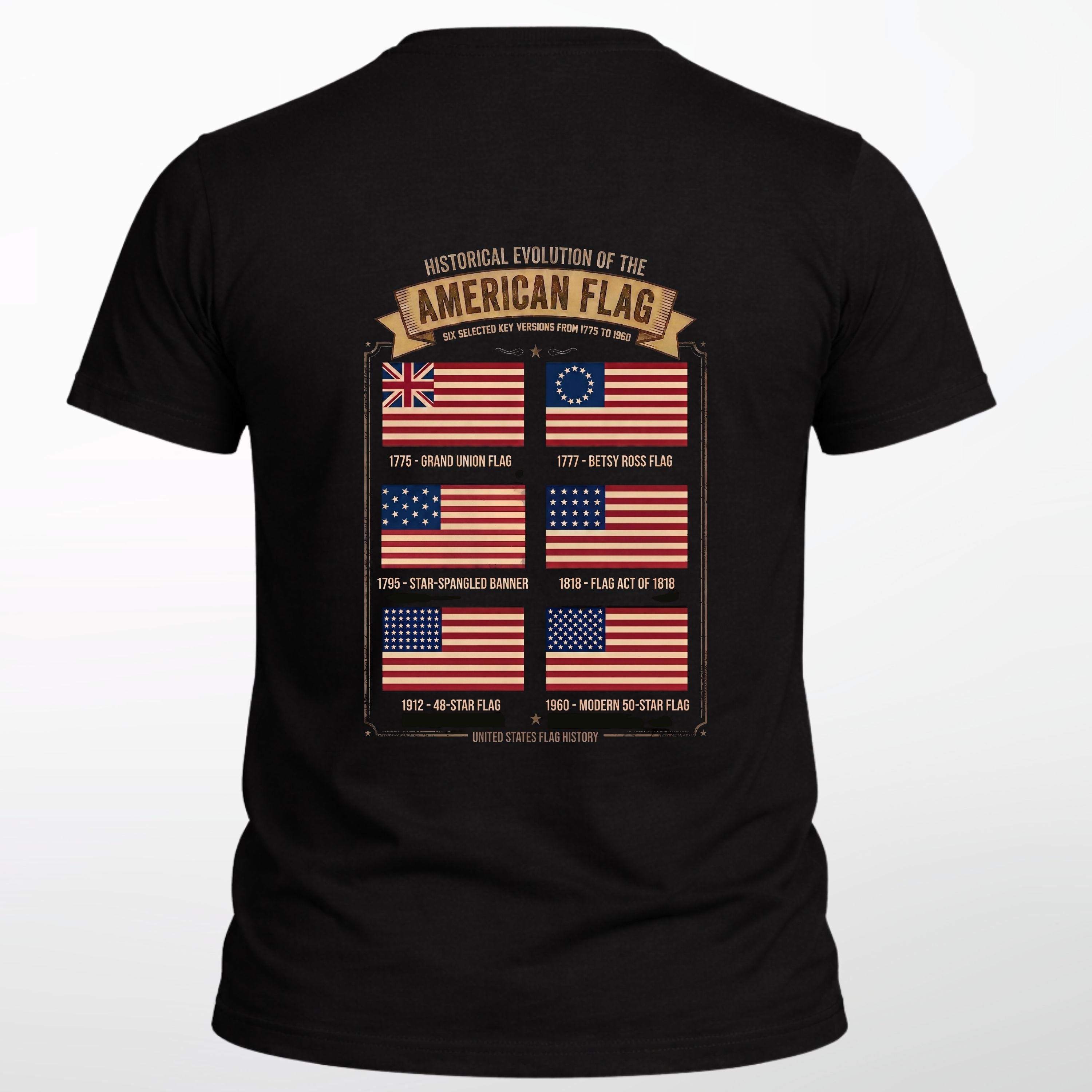 Flag Evolution Tee
